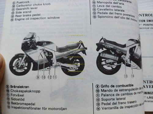 Suzuki GSX-R 1100 1987-88 manuale uso manutenzione italiano originale