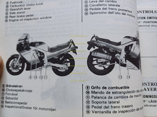 Suzuki GSX-R 1100 1987-88 manuale uso manutenzione italiano originale