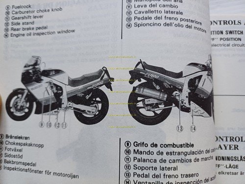 Suzuki GSX-R 1100 1987-88 manuale uso manutenzione italiano originale