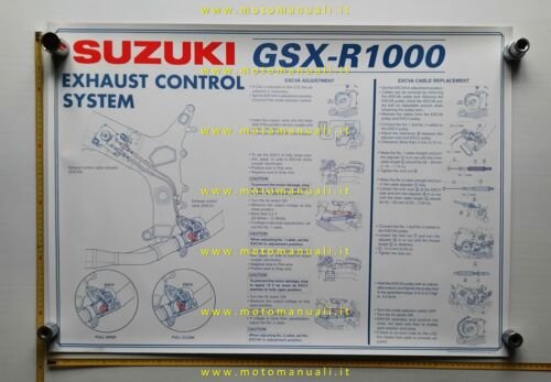 Suzuki GSX-R 1100 2001 Sistema Controllo Scarico poster per officine …