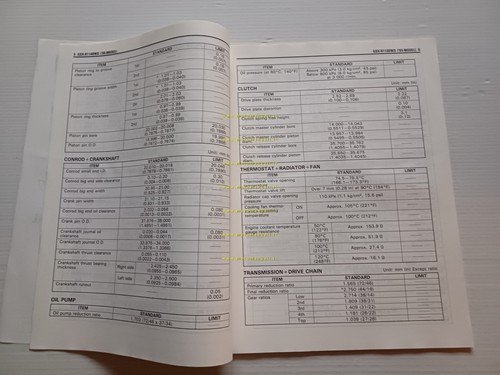 Suzuki GSX-R 1100 W 1995 AGGIORNAMENTO manuale officina inglese originale