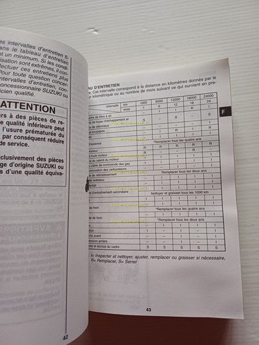 Suzuki GSX-R 600 1999-2000 manuale uso manutenzione originale italiano