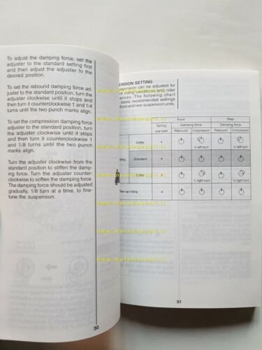 SUZUKI GSX-R 600 2000 manuale uso manutenzione INGLESE libretto originale