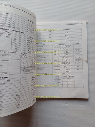 Suzuki GSX-R 750 1985-87 manuale officina inglese originale