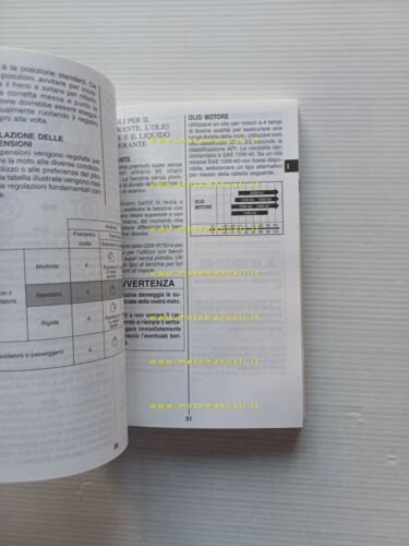Suzuki GSX-R 750 2000 manuale uso manutenzione libretto originale italiano