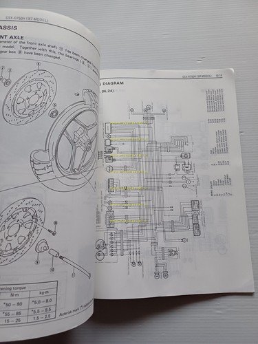 SUZUKI GSX-R 750 G- R- H 1986-87 manuale officina originale …