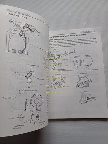 SUZUKI GSX-R 750 G- R- H 1986-87 manuale officina originale …