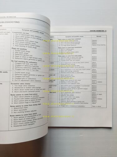 Suzuki GSX-R 750 W 1991 manuale officina INGLESE originale