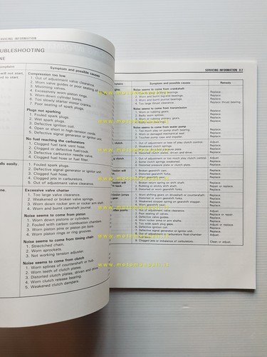 Suzuki GSX-R 750 W 1991 manuale officina INGLESE originale