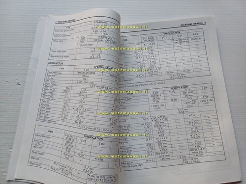 Suzuki GSX-R 750 W 1994 AGGIORNAMENTO manuale officina inglese originale