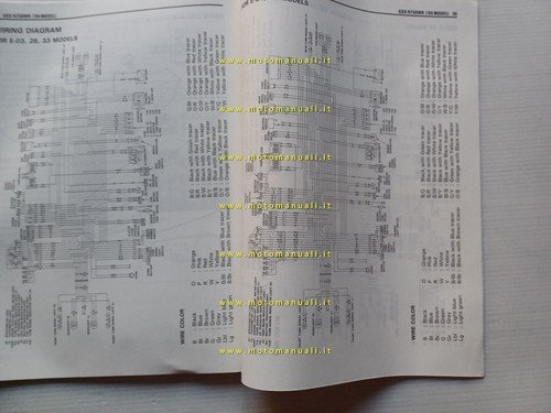 Suzuki GSX-R 750 W 1994 AGGIORNAMENTO manuale officina inglese originale