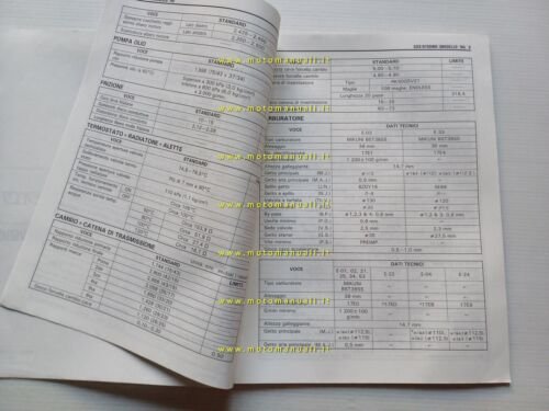 Suzuki GSX-R 750 W 1994 AGGIORNAMENTO manuale officina ITALIANO originale