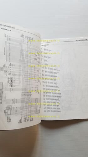 Suzuki GSX-R 750 W 1998 AGGIORNAMENTO manuale officina italiano originale