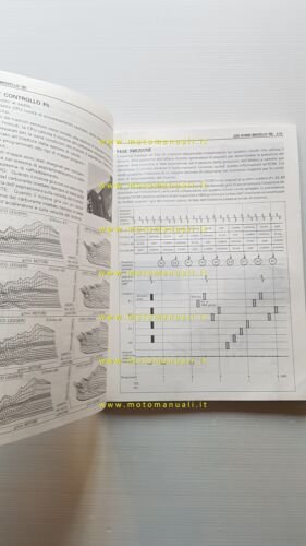 Suzuki GSX-R 750 W 1998 AGGIORNAMENTO manuale officina italiano originale