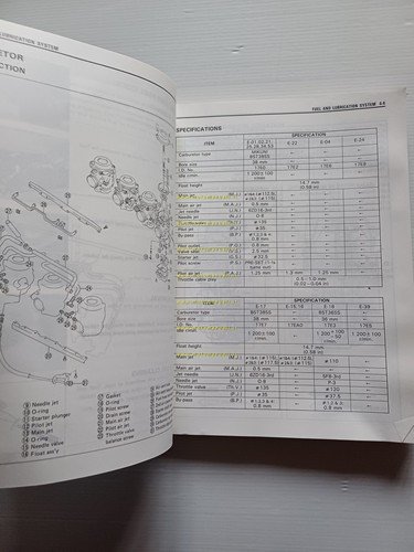 Suzuki GSX-R 750 Wn 1992 manuale officina INGLESE originale