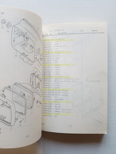 Suzuki GSX T- ET 1979-80 catalogo ricambi originale spare parts …
