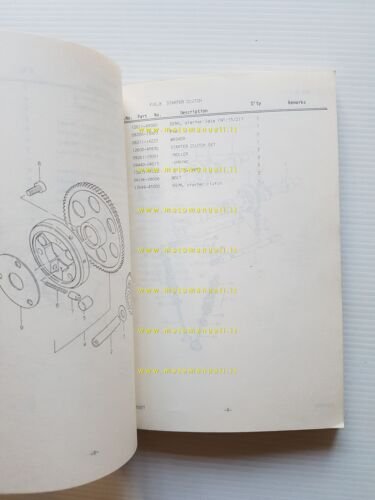 Suzuki GSX T- ET 1979-80 catalogo ricambi originale spare parts …