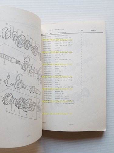 Suzuki GSX T- ET 1979-80 catalogo ricambi originale spare parts …