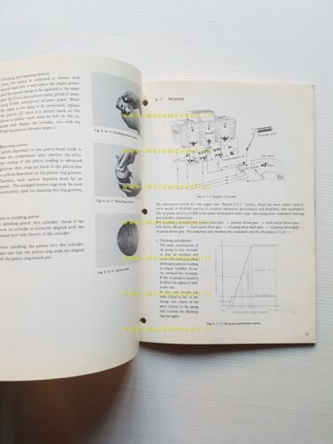 Suzuki GT 380 1975 manuale officina INGLESE originale