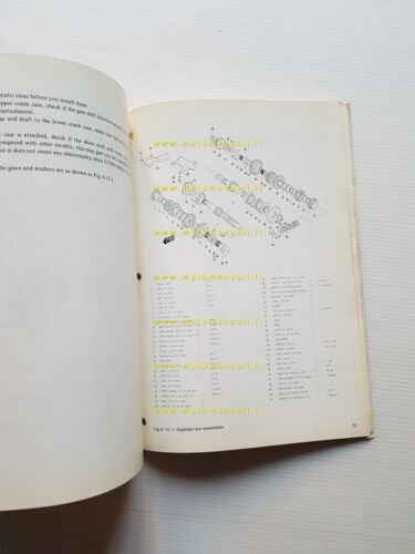 Suzuki GT 380 1975 manuale officina INGLESE originale