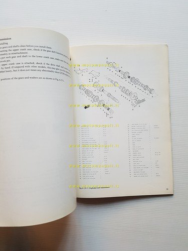 Suzuki GT 380 1975 manuale officina INGLESE originale