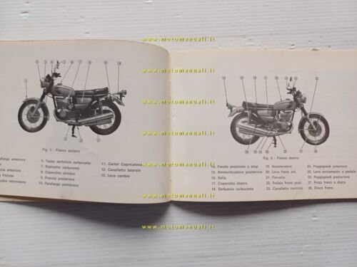 Suzuki GT 550 1973 manuale uso manutenzione originale italiano