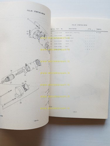 Suzuki GT 750 J - K - L - M …