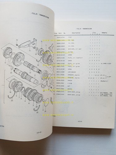 Suzuki GT 750 J - K - L - M …