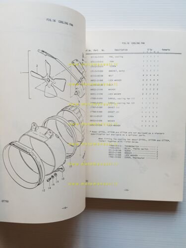 Suzuki GT 750 J - K - L - M …