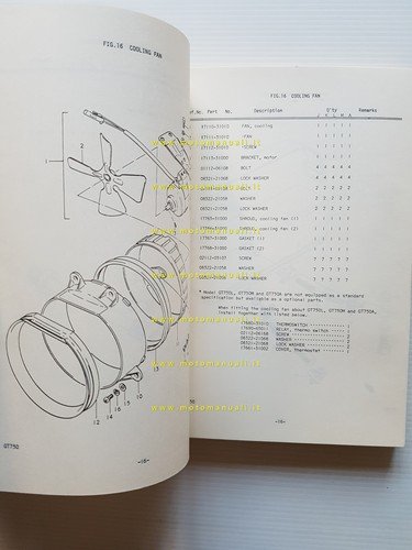 Suzuki GT 750 J - K - L - M …