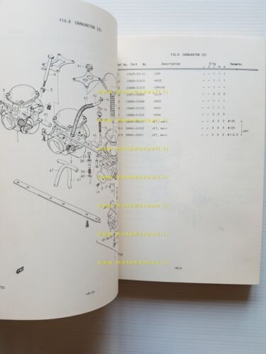 Suzuki GT 750 J - K - L - M …