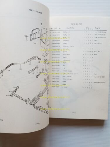 Suzuki GT 750 J - K - L - M …
