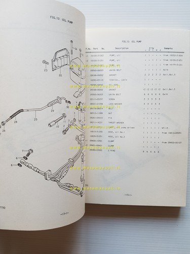 Suzuki GT 750 J - K - L - M …