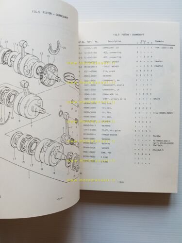 Suzuki GT 750 J - K - L - M …