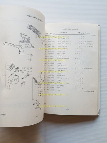 Suzuki GT 750 J - K - L - M …