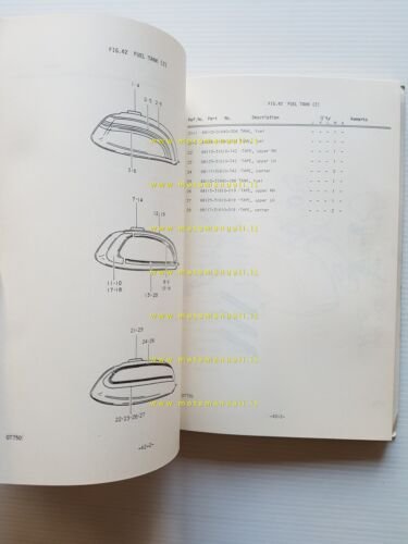 Suzuki GT 750 J - K - L - M …