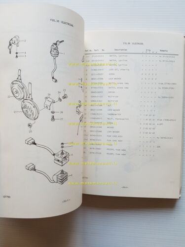 Suzuki GT 750 J - K - L - M …