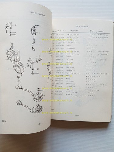 Suzuki GT 750 J - K - L - M …