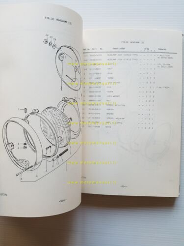 Suzuki GT 750 J - K - L - M …