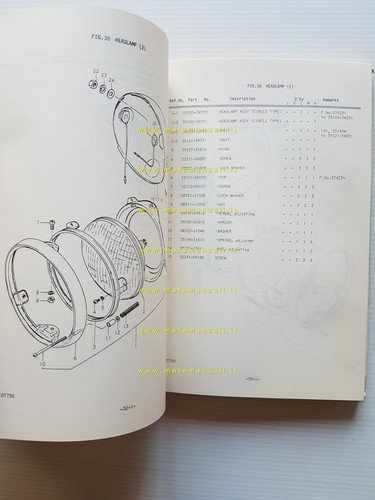 Suzuki GT 750 J - K - L - M …