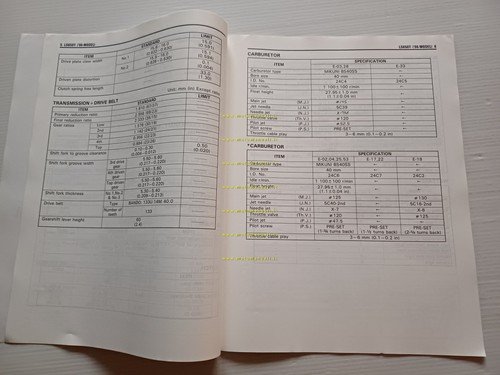 Suzuki LS 650 T 1996 AGGIORNAMENTO manuale officina originale testo …