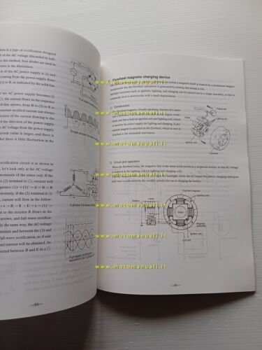 Suzuki manuali officina 2000 generali motore + imp. elettrico INGLESE …