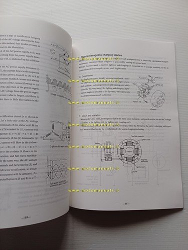 Suzuki manuali officina 2000 generali motore + imp. elettrico INGLESE …