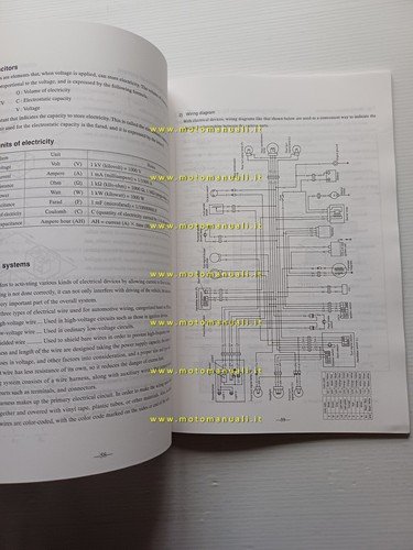 Suzuki manuali officina 2000 generali motore + imp. elettrico INGLESE …
