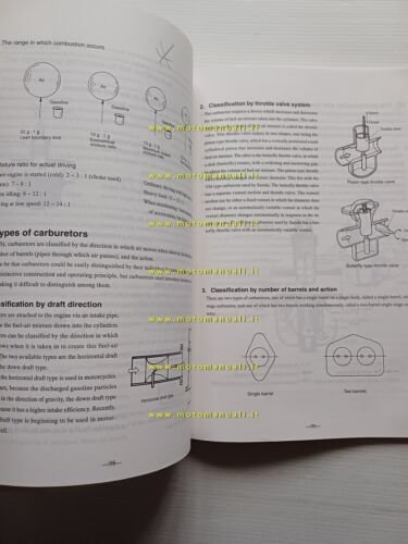 Suzuki manuali officina 2000 generali motore + imp. elettrico INGLESE …