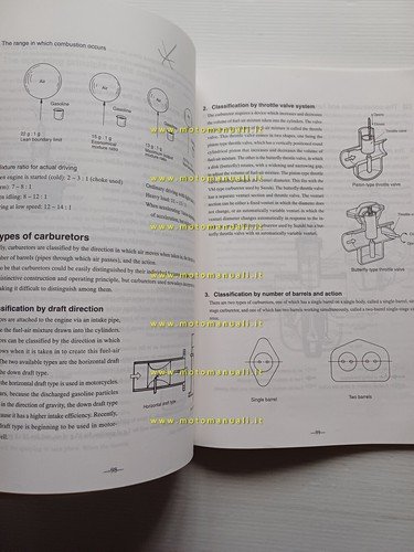 Suzuki manuali officina 2000 generali motore + imp. elettrico INGLESE …
