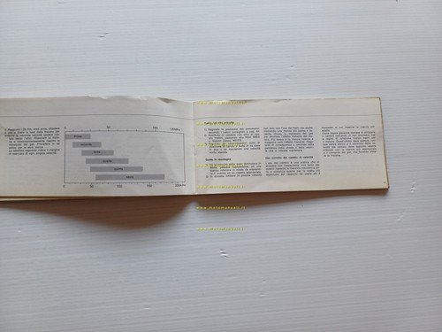 SUZUKI NGT - GT 380 1974 manuale uso manutenzione ITALIANO …