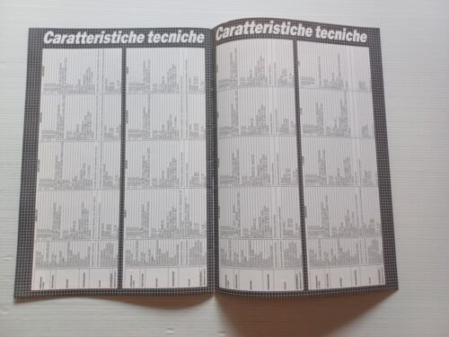 SUZUKI produzione moto modelli 1985 depliant ITALIANO originale