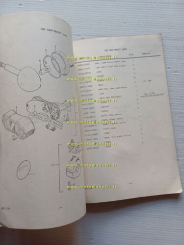 Suzuki RE5 Wankel 1975 catalogo ricambi parti specifiche per Italia …