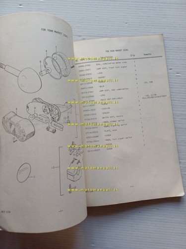 Suzuki RE5 Wankel 1975 catalogo ricambi parti specifiche per Italia …